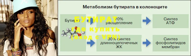 МЕГА ссылки  магазин продажи   Гдов  Бутират буратино 